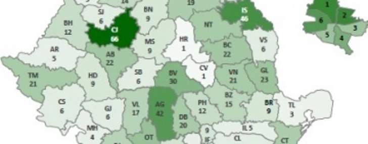 Doar 12 medii de 10 la Evaluarea Națională, în județul Prahova