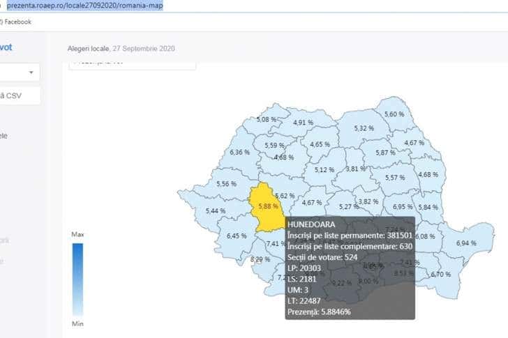 Un site oficial folosește culorile unui partid politic pentru ilustrarea prezenței la urne