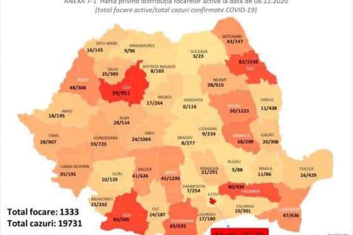 Document oficial: Sistemul sanitar din Prahova a atins capacitatea maximă, din cauza Covid-19!