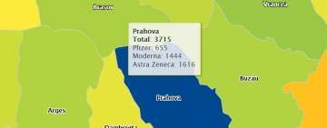 Peste 3.700 de locuri disponibile pentru vaccinare în Prahova. Cele mai puține - pentru Pfizer