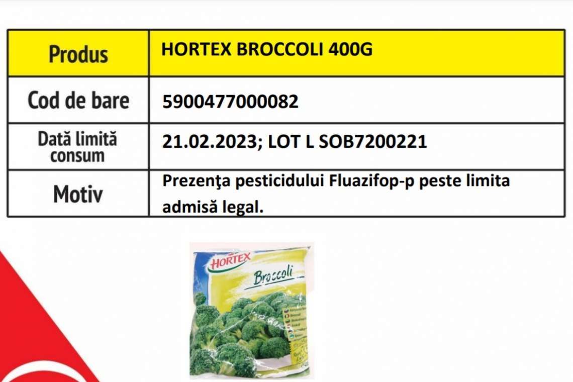 Broccoli cu pesticide peste limita admisă, retras de la vânzare din lanțul de magazine Cora, inclusiv de la Ploiești