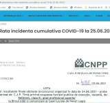 Ce informații importante ne transmite DSP Prahova, pe site-ul oficial