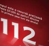 Un oltean a sunat de 22.456 de ori la 112, în doar șase luni!