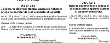 Premierul Cîțu a început epurarea! 