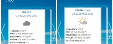 Temperaturi de iarnă la Vârful Omu