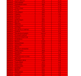 Oficial, doar patru localități din Prahova nu au cazuri active de Covid
