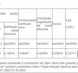 Cât va costa, de anul viitor, energia electrică pentru consumatorii rămași în Serviciul Universal al Electrica Furnizare