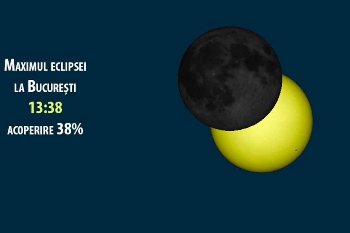 Aflați la ce oră puteți vedea din Ploiești eclipsa parțială de soare de marți, 25 octombrie!