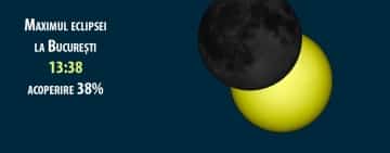 Aflați la ce oră puteți vedea din Ploiești eclipsa parțială de soare de marți, 25 octombrie!