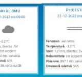 Temperaturi mai scăzute la Ploiești decât la Vârful Omu! Care este explicația?