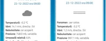 Temperaturi mai scăzute la Ploiești decât la Vârful Omu! Care este explicația?