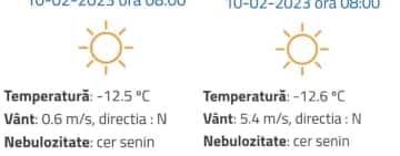 Vineri dimineață, la Ploiești, la fel de frig ca la Vârful Omu!