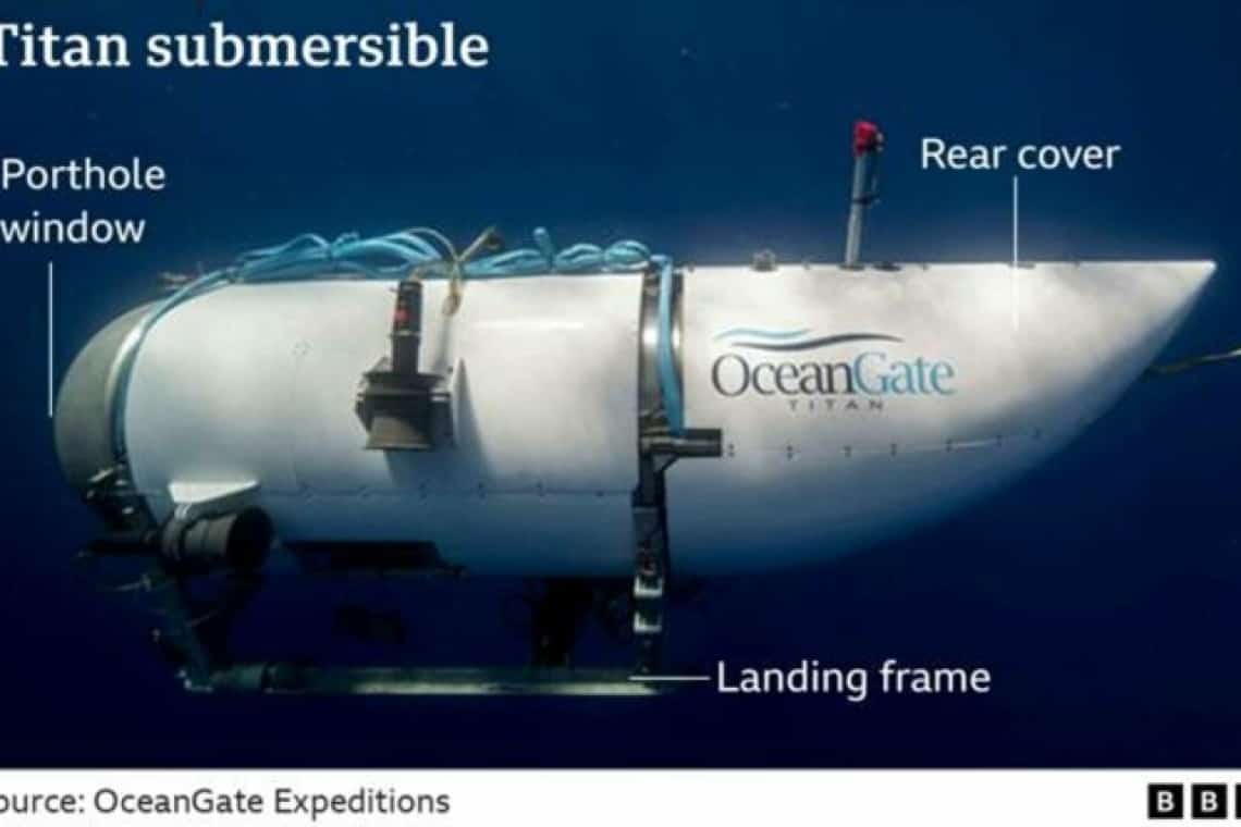 Garda de Coastă a Statelor Unite confirmă găsirea resturilor din submersibilul TITAN, pe fundul oceanului