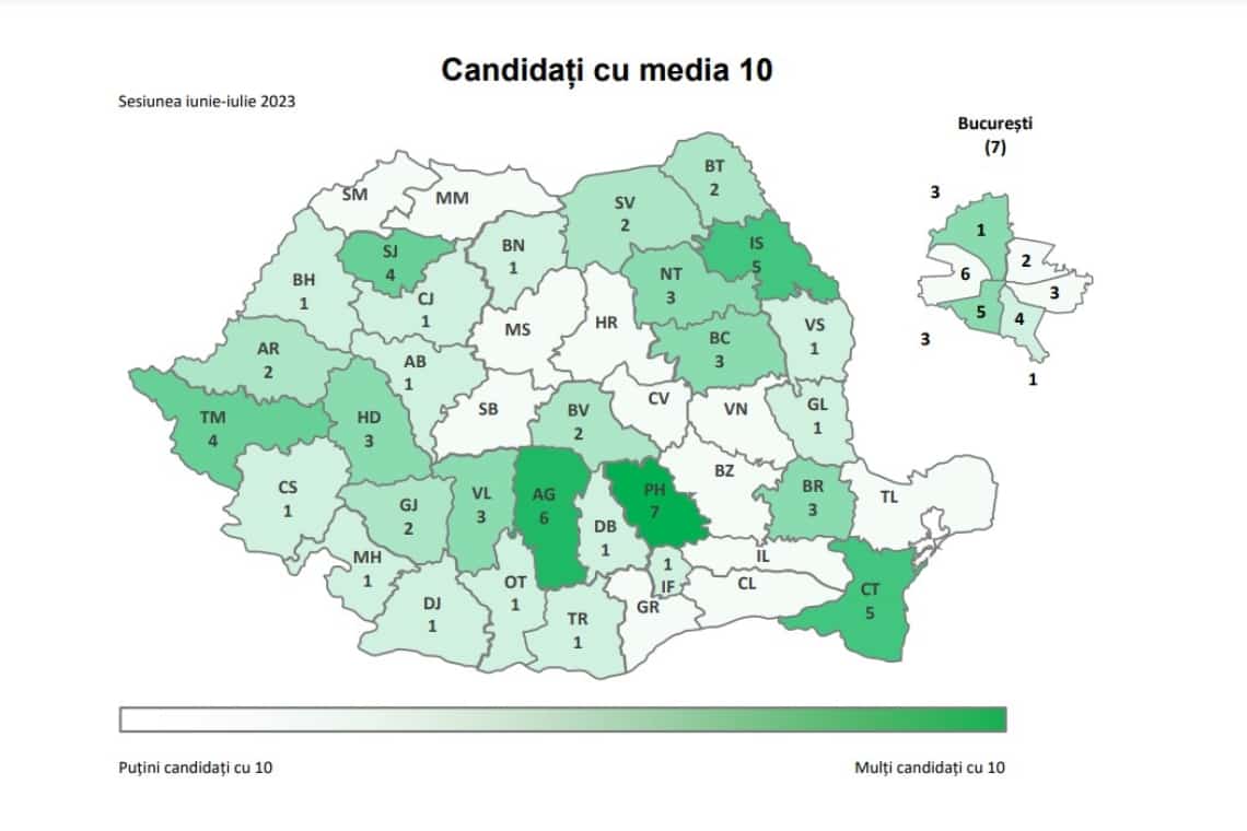 Prahova, pe primul loc în țară la numărul mediilor de 10 la Bacalaureat, după contestații, la egalitate cu Bucureștiul
