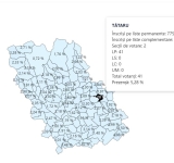 Tătaru, localitatea prahoveană cu 5,28% prezență la urne la ora 08.00