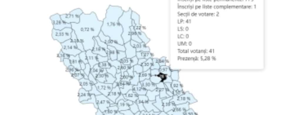 Tătaru, localitatea prahoveană cu 5,28% prezență la urne la ora 08.00