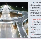 Proiecte de infrastructură rutieră propuse de candidatul PSD la Primăria Ploiești, Andrei Volosevici