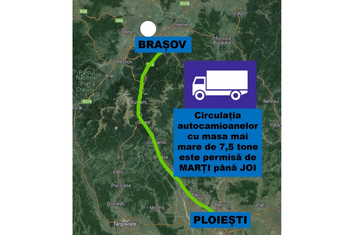 Se ridică restricțiile de tonaj pe DN1, între Ploiești și Brașov, pe perioada lucrărilor de pe Valea Oltului