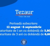 Ții banii la saltea? Împrumută Statul și vei obține o dobândă anuală neimpozabilă de cel puțin 5,80%!