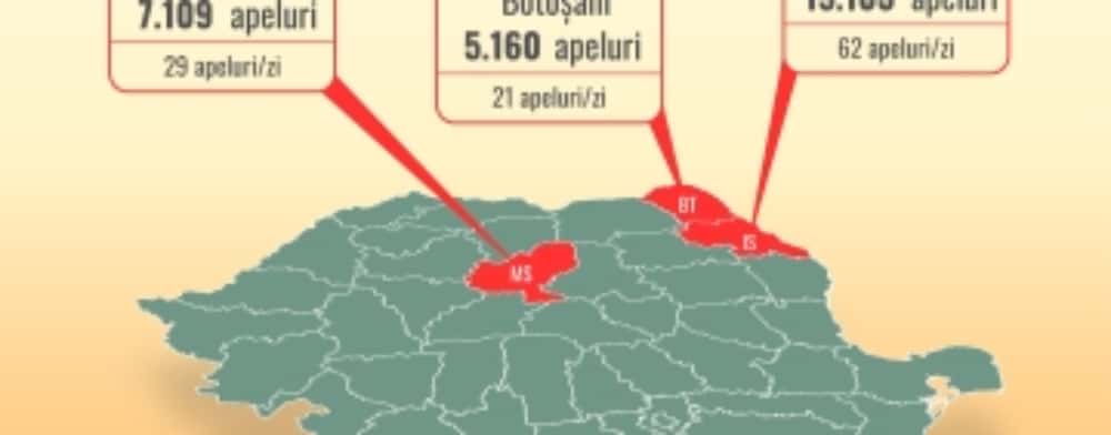 Cine sună la 112 fără să aibă o urgență, ci doar să facă glume proaste sau să înjure operatorii?