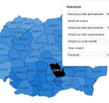 La ora 14:00, Prahova se află pe locul 3 în țară la numărul de votanți! 