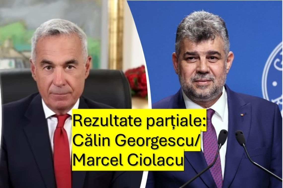 Rezultate parțiale, la 99,65% dintre secțiile de votare: Georgescu și Ciolacu, pe primele două locuri. La mică distanță - Elena Lasconi