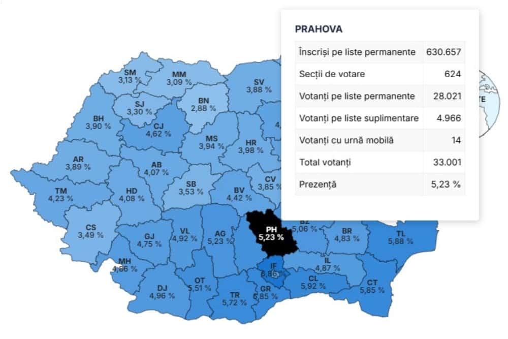 Prahova, printre primele județe la vot în primele ore ale dimineții, în turul doi al prezidențialelor