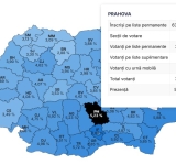 Prahova, printre primele județe la vot în primele ore ale dimineții, în turul doi al prezidențialelor