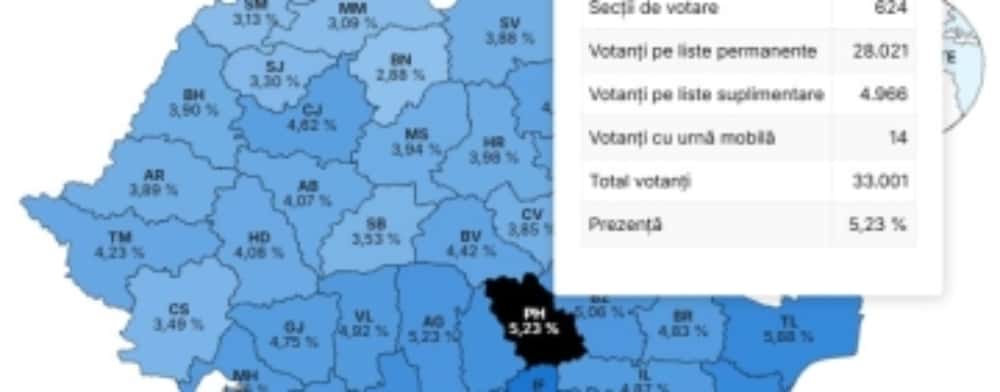 Prahova, printre primele județe la vot în primele ore ale dimineții, în turul doi al prezidențialelor