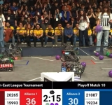 Ploieștiul intră în istoria roboticii: echipa infO(1)Robotics de la Colegiul Național „I. L. Caragiale" stabilește un RECORD MONDIAL la FIRST Tech Challenge