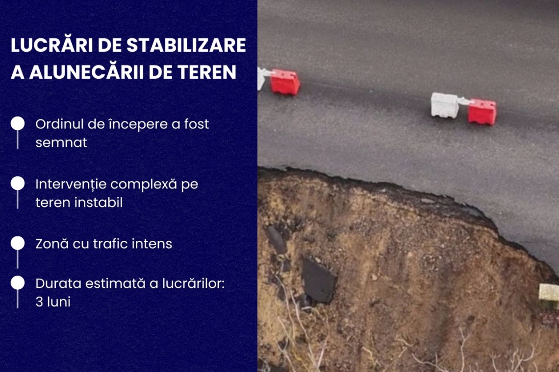 Încep lucrările la alunecarea de teren de la Câmpina