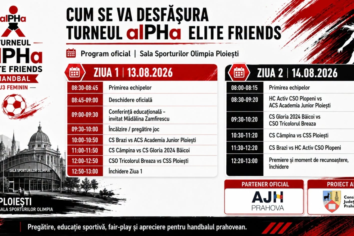 Turneul alPHa Elite Friends aduce la Ploiești șapte cluburi și aproximativ 120 de tinere handbaliste, într-un format construit în jurul pregătirii, educației și fair-play-ului