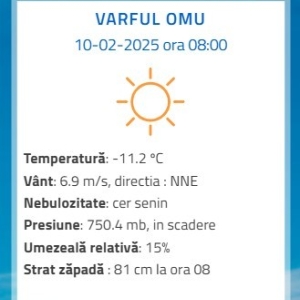 vf.Omu_meteo