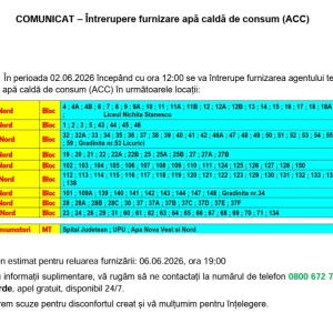 blocuriPLO