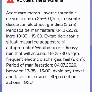 roalert
